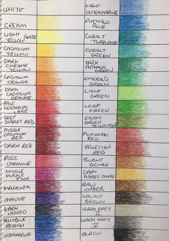 Pencils: Prismacolor Premier Watercolour Pencils (review)