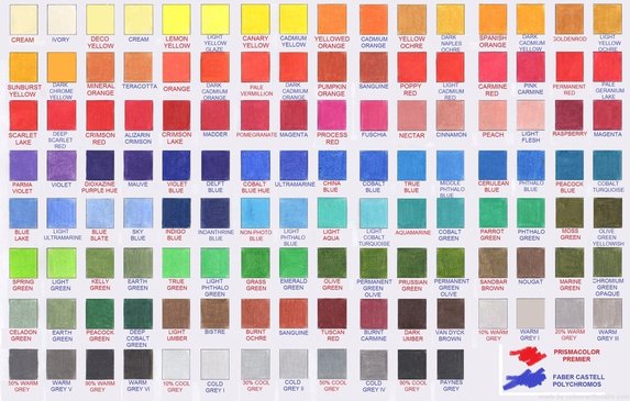 Læsbarhed skrive et brev pasta Prismacolor / Polychromos Colour Comparison Chart - Colour with Claire