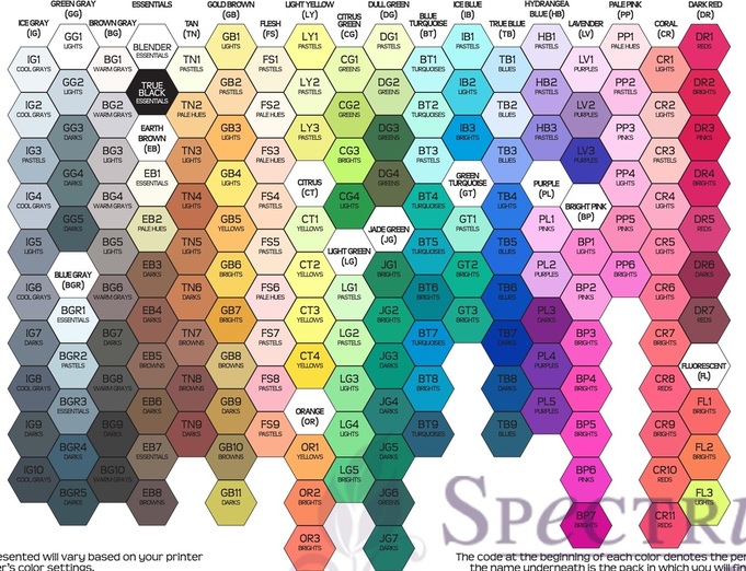 Spectrum Noir Illustrator Colour Chart